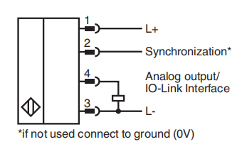 超声波传感器UC400-F77-IU-IO-V31(图3) 超声波传感器UC400-F77-IU-IO-V31(图3)