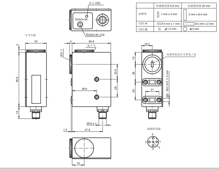 外形尺寸图 外形尺寸图