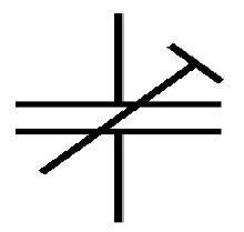 微调电容器的电路符号及陶瓷和空气微调电容器作用
