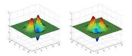 信号匹配滤波器的工作原理识别有什么特征要求？(图1)