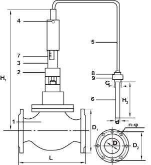 自力式温度控制阀阀体、探头和执行器的安装说明(图1)