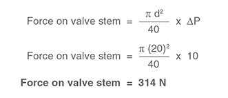 液体自力式温度控制阀：常开二通控制阀和常闭二通控制阀类型(图2)