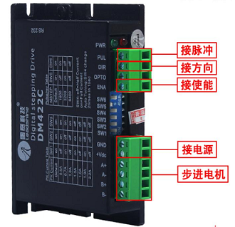 步进电机和步进驱动器、接线和细分控制方法(图2)