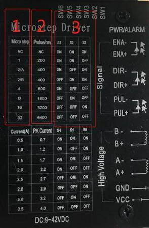 步进电机和步进驱动器、接线和细分控制方法(图7)