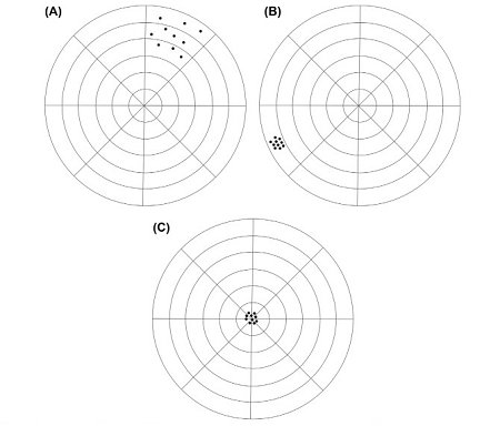 换能传感器性能怎么样，换能传感器八大性能要求？(图2)