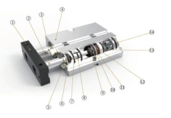 电动执行器是如何产生线性运动，电动执行器工作原理是什么？