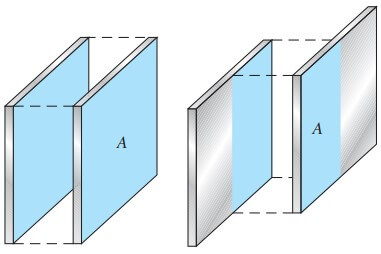 电容器如何储存电荷和能量，什么是电容器的物理原理特性？(图8)