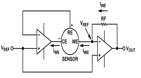 检测特定化学物质的电化学气体传感器工作原理