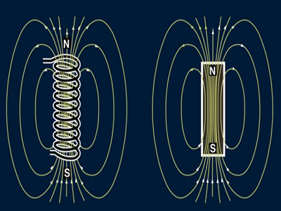 螺线管条形磁铁和电磁铁有什么区别？