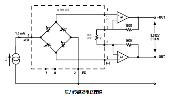 在使用压力传感器时不乏有噪音，产生噪音的原因是什么？