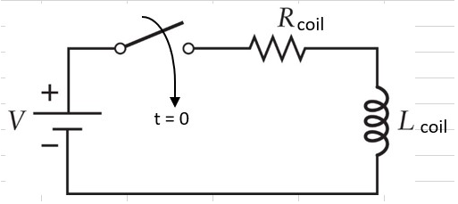 电磁阀交流电流和交流功率主要由螺线管线圈的感抗决定(图1) 电磁阀交流电流和交流功率主要由螺线管线圈的感抗决定(图1)