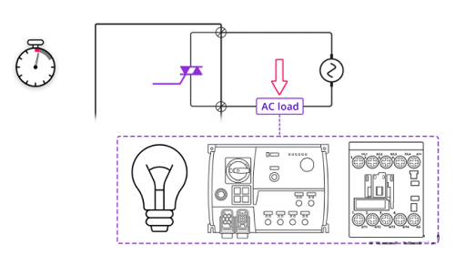 继电器中继、晶体管和双向可控硅输出?？橹涞谋冉?图3)