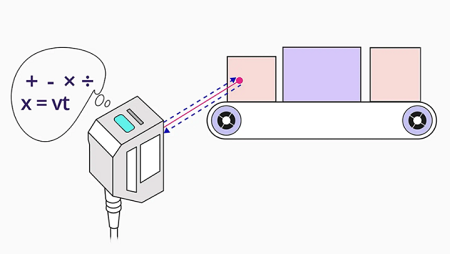 设置激光传感器输出原理，根据激光传感器模拟输出方式(图1)