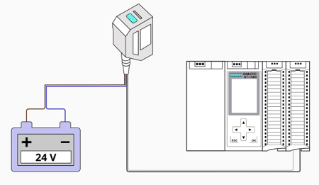 选择使用激光传感器的原因是什么,如何使用激光传感器？(图1)