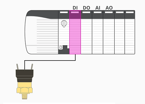压力开关传感器和压力变送器接线信号的传输方式(图2) 压力开关传感器和压力变送器接线信号的传输方式(图2)