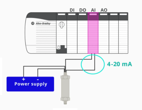 压力开关传感器和压力变送器接线信号的传输方式(图5) 压力开关传感器和压力变送器接线信号的传输方式(图5)