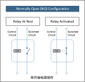 ?？氤１栈导痰缙骱凸烫痰缙鞯缌骶亓拥呐渲媚Ｊ?></a></dt>
        <dd>
          <h5><span>2022-08-26</span><a href=