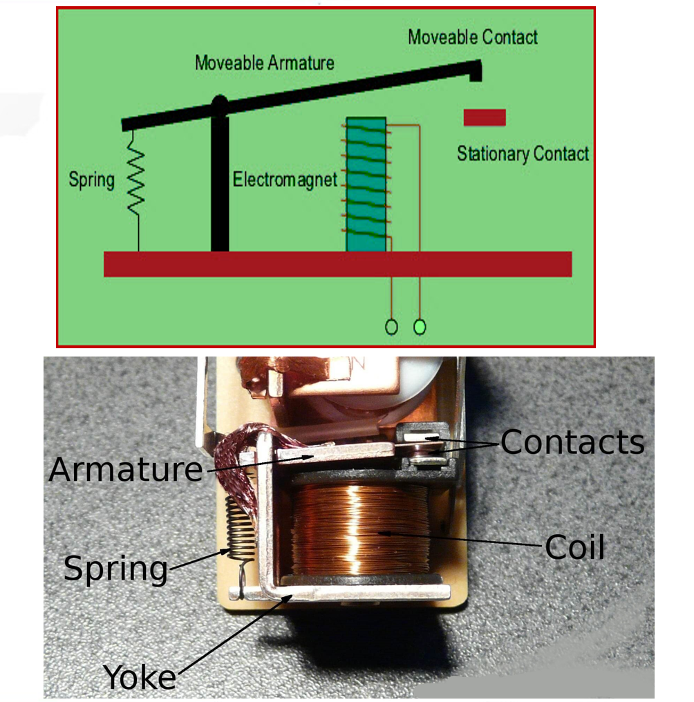 三种电磁吸引继电器的工作原理操作条件，不同继电器接头的产品作