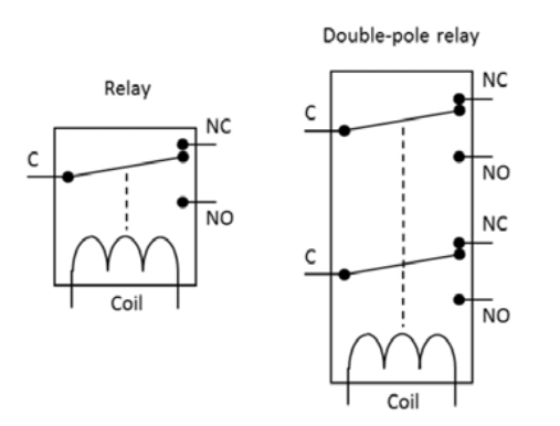 电磁继电器怎么接线，电磁继电器接线方法示意图？