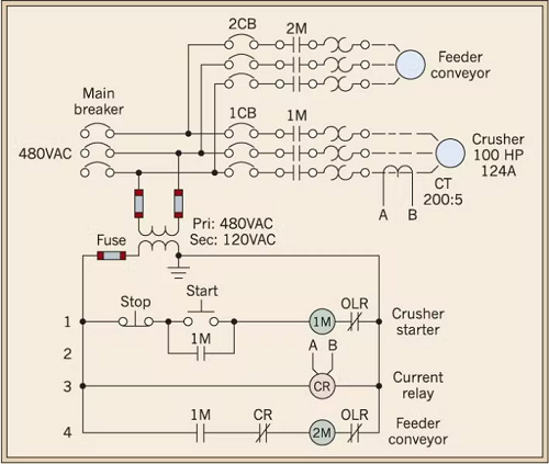 具有过流设定点的电流继电器，?；て扑榛璞该馐芄缌?图1)