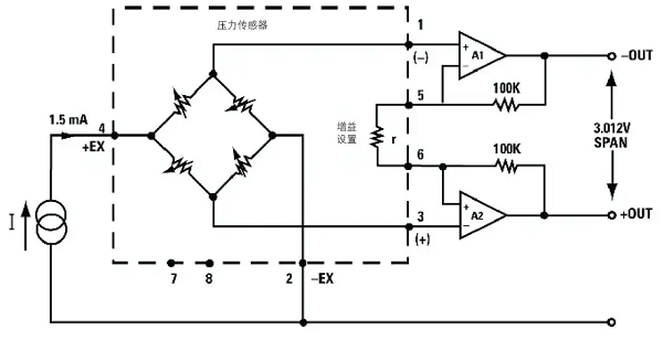 解释什么是压力传感器原理特征，先进的压力传感器如何测量？