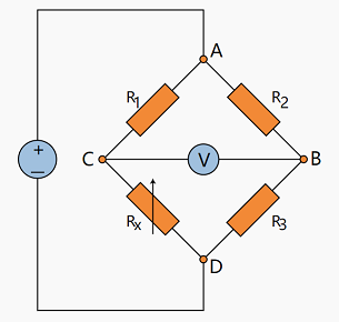 应变计称重传感器如何工作，应变计传感器的工作原理结构图？(图2)
