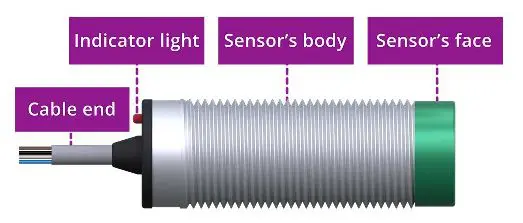 非接触式电容式传感器优点及应用特征