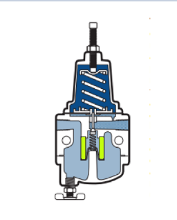 为什么说空气过滤器减压阀是任何气动系统的重要组成部分？(图1)