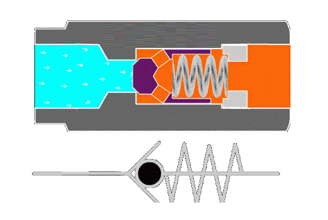 液压系统中为什么使用单向阀，止回阀在液压系统中的重要性？(图1)