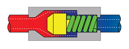 单向阀在液压系统中的重要性，单向阀阀门在系统内有四个用途！