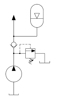 单向阀在液压系统中的重要性，单向阀阀门在系统内有四个用途！(图2)