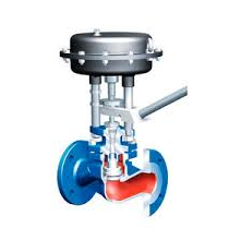 何时使用闭环控制阀和开环控制阀，高速度和准确性的重要性？