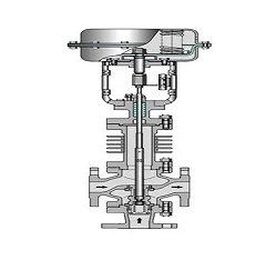 三通调节阀有利于稳定运行控制，对使用三通调节阀的限制有什么要求？(图1)
