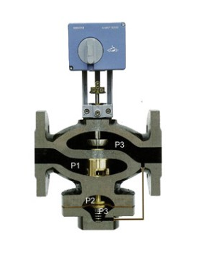动态平衡调节阀如何合理应用，动态平衡调节阀的产品特点？