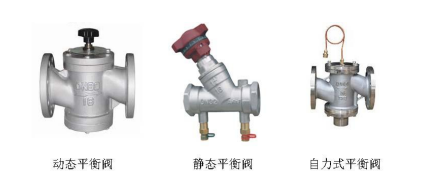 手动动平衡调节阀和自动平衡调节阀可以发挥的应用