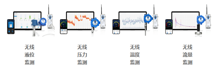 不同类型的物联网工业传感器，四种工业传感器主要的工业过程！