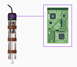 LVDT信号调理?？樵趺床僮鳎琇VDT线性位移传感器的技术要点？(图1)