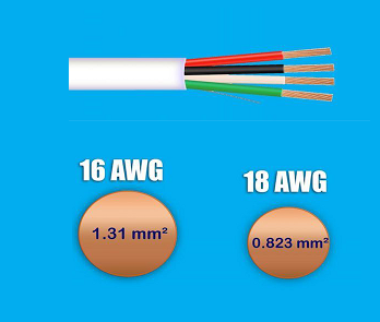 电线的规格与其直径之间，如何选择合适的线规尺寸？