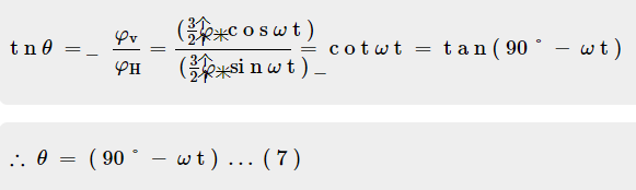 三相感应电机旋转磁场的数学分析及分量公式(图7) 三相感应电机旋转磁场的数学分析及分量公式(图7)