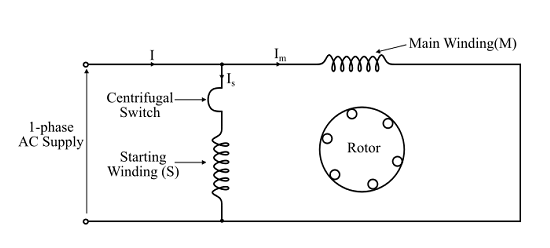 高电阻性分相感应电机如何工作，分相感应电机的工作原理特性！(图3)