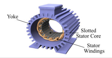三相异步步进电机定子和转子的额定功率结构