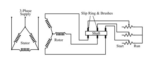 三相异步步进电机定子和转子的额定功率结构(图4) 三相异步步进电机定子和转子的额定功率结构(图4)