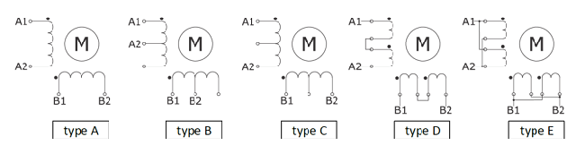 步进电机驱动器驱动原理和步进电机驱动器线路连接(图3) 步进电机驱动器驱动原理和步进电机驱动器线路连接(图3)