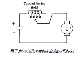 控制直流串激电机的调速方法，提高电机的速度！(图3)