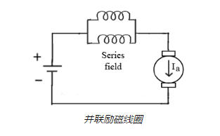 控制直流串激电机的调速方法，提高电机的速度！(图4)