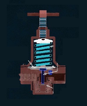 强行关闭泄压阀会怎么样，为什么不建议强行关闭泄压阀阀门？