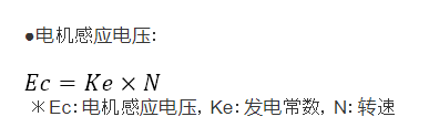 有刷直流电机的特性是什么，有刷直流电机的电机参数计算特性(图3)