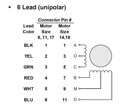 步进电机如何连接驱动器，两相步进电机的线路连接图(图3)