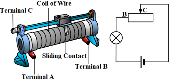 数字电位器的控制定义和不同类型数字电位器的应用