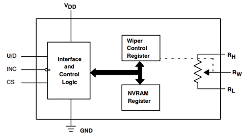 电子数字电位器的工作原理图解，电子电位器的电路图模块(图3)